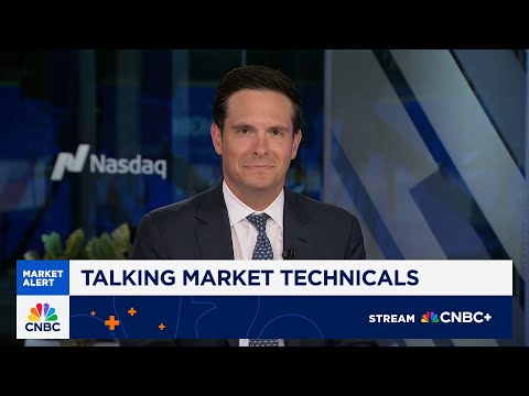 Leadership fabric of stock market is pro-cyclical, says Strategas' Chris Verrone