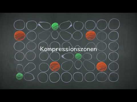 Strength - solid solution hardening