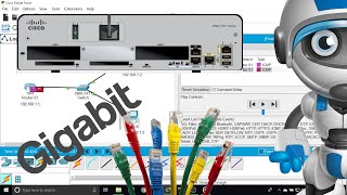 🇱🇰 How To Configure Gigabit Ethernet Interface (Port) In A Cisco Router ? - Sachin Nimshan