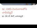 Ryali Ravvulapadu Relangi Song Karaoke With Telugu Lyrics