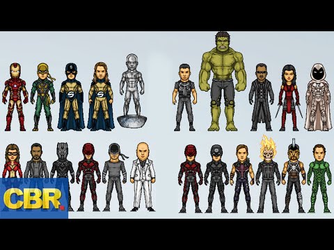 There Will Be Four Avengers Teams By Phase 5