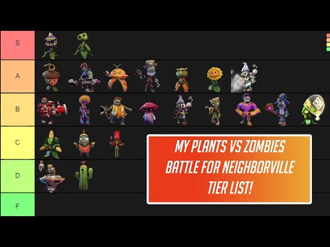 MY PLANTS VS ZOMBIES BATTLE FOR NEIGHBORVILLE TIER LIST June 2020
