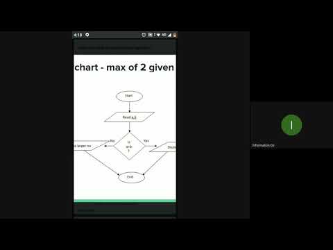 GirlScript Bangalore Python 101(English) Complete End-to-End Revision 2020 10 10