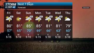 Friday Midday Weather 8/7/2026