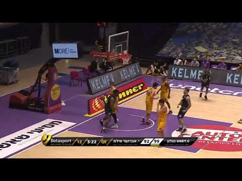 Hapoel Unet Credit Holon vs Hapoel Eilat Balkan League Highlights