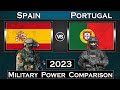 Spain vs Portugal Military Power Comparison 2023 | Global Power