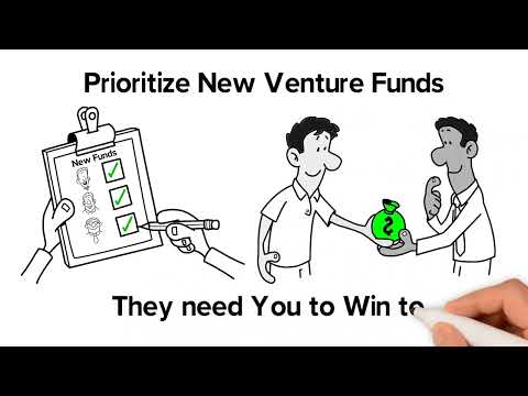New Funds — Why They're Worth Your Attention