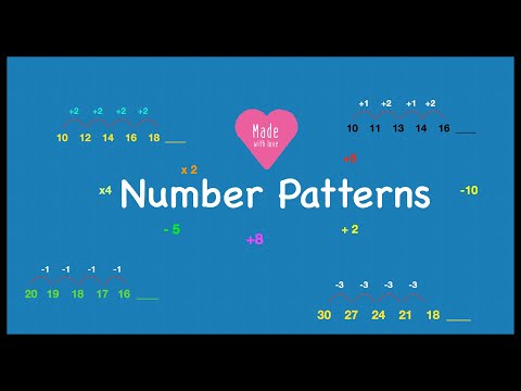 Number Patterns 1 . Learning with Aya