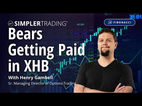 Fibonacci: Bears Getting Paid in XHB | Simpler Trading