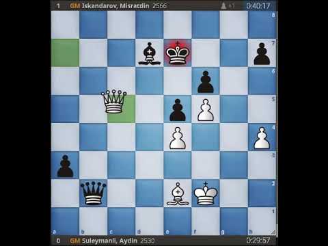 Semifinals Match 1(Suleymanli, Aydin vs Iskandarov, Misratdin)