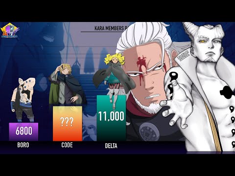 KARA MEMBERS RANKED|| BORUTO MANGA - #mobscaling #powerlevels  #naruto
