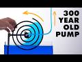Wirtz Pumps Are Really Clever