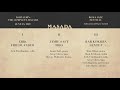 Masada: Live in Rome 1: Erik Friedlander, Jamie Saft Trio & Bar Kochba Sextet (June 25, 2007)