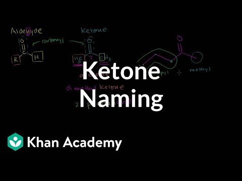 Ketone Naming