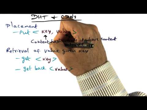 Introduction Georgia Tech Advanced Operating Systems