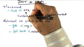 DHT and CDN's - Georgia Tech - Advanced Operating Systems