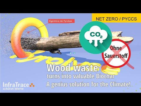 Wood waste turns into valuable Biochar.