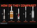 How does ULA's Vulcan rocket compare to the competition?