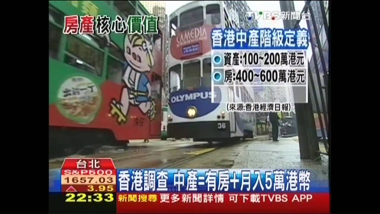 苦!北市買40坪3房 得35.8年不吃不喝