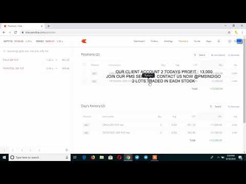 19-09-2019 LIVE PERFORMANCE EQUITY | FNO| TECHNICAL ANALYSIS |   BEST TRADING STRATEGIES