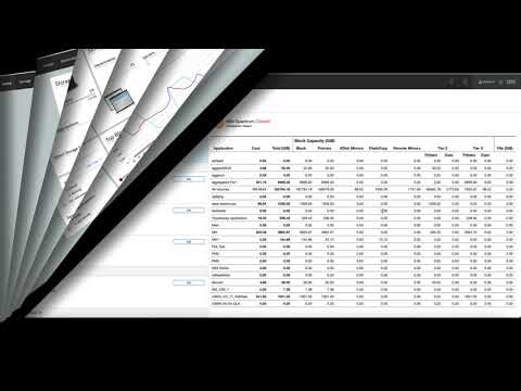 Fun with Reports using Spectrum Control