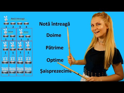 Denumirea valorilor de note muzicale: Ritmul. Educație muzicală / Muzică și mișcare / Lecții de pian
