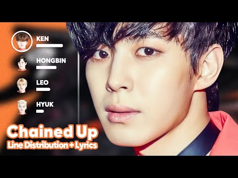 Chained Up - Vixx