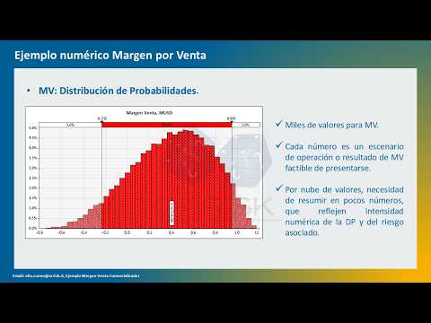 COMERCIALIZANDO ENERGÍA ELECTRICA ANÁLISIS DE RIESGO.