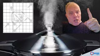 Sudoku in the Pressure Cooker