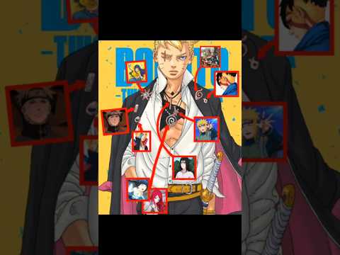 Boruto’s Shocking Transformation — Who Did He Really Become?