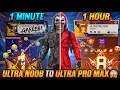 Free Fire I D Noob To Pro Spend 100000 Diamond In New Account Prime 1 8 Id Transformation