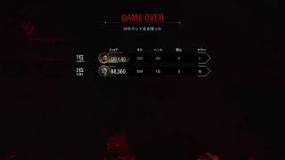 TAG DER TOTEN 謎解き配信！  初見大歓迎！コメントしてね＾＾