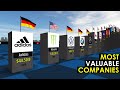 Top Most VALUABLE Companies In The World 2025
