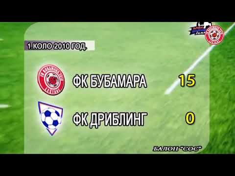 FK Bubamara 2010 - Liga budućih šampiona