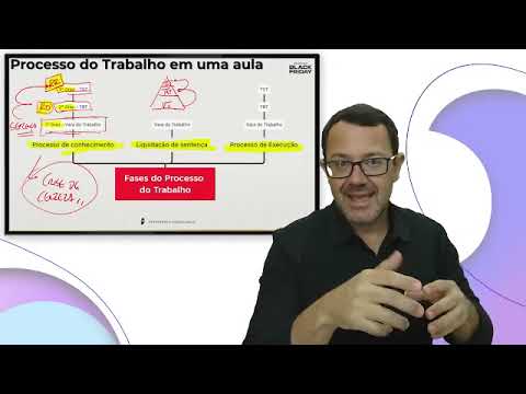 Todas as fases do processo do trabalho em uma aula - Prof. Bruno Klippel