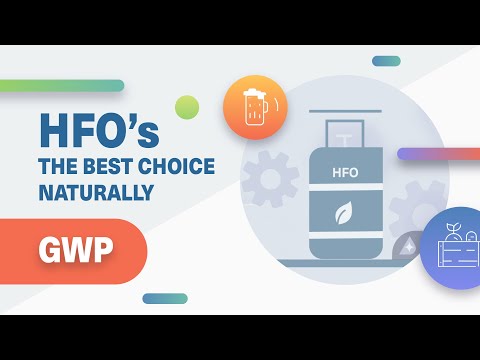 YouTube video about: Which type of lubricants are hfo refrigerants miscible in?