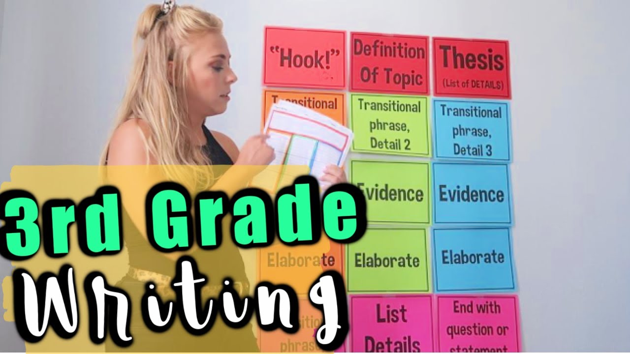 How To Teach 3rd Grade Writing EASY