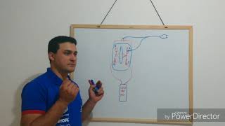 Diagrama elétrico de como destravar motor de geladeira