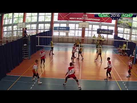 (Młodzik) SMS Sparta AGH Młodzik B - Aluron Virtu CMC Młodzik