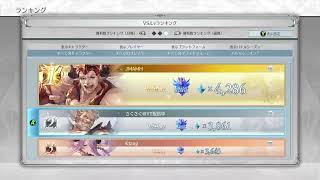 【GBVSR】新キャラ触りつつサブキャラ探し