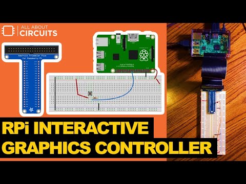 RPi Interactive Graphics Controller
