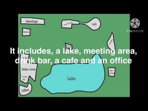 Among Us Custom Map Idea - Area X