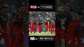 RCB Won the match RCBvsRR//IPL match today highlights//RCB status//RCB match highlights #shorts #rcb