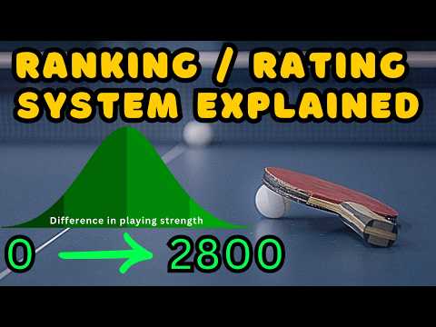 How Good Are You at Table Tennis? Find Out Now!