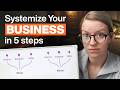 5 Steps to Systemize Your Business and Escape Founder Dependence