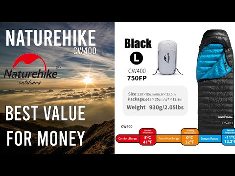 Naturehike cw400 The Best Choice