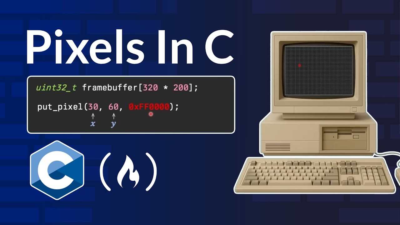 Low-Level Graphics in C – Pixel Manipulation and Frame Buffers