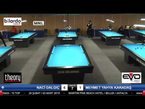 NACİ DALGIÇ & MEHMET YAHYA KARADAŞ Bilardo Maçı - 