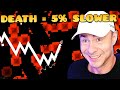 Cataclysm But I Go SLOWER When I DIE