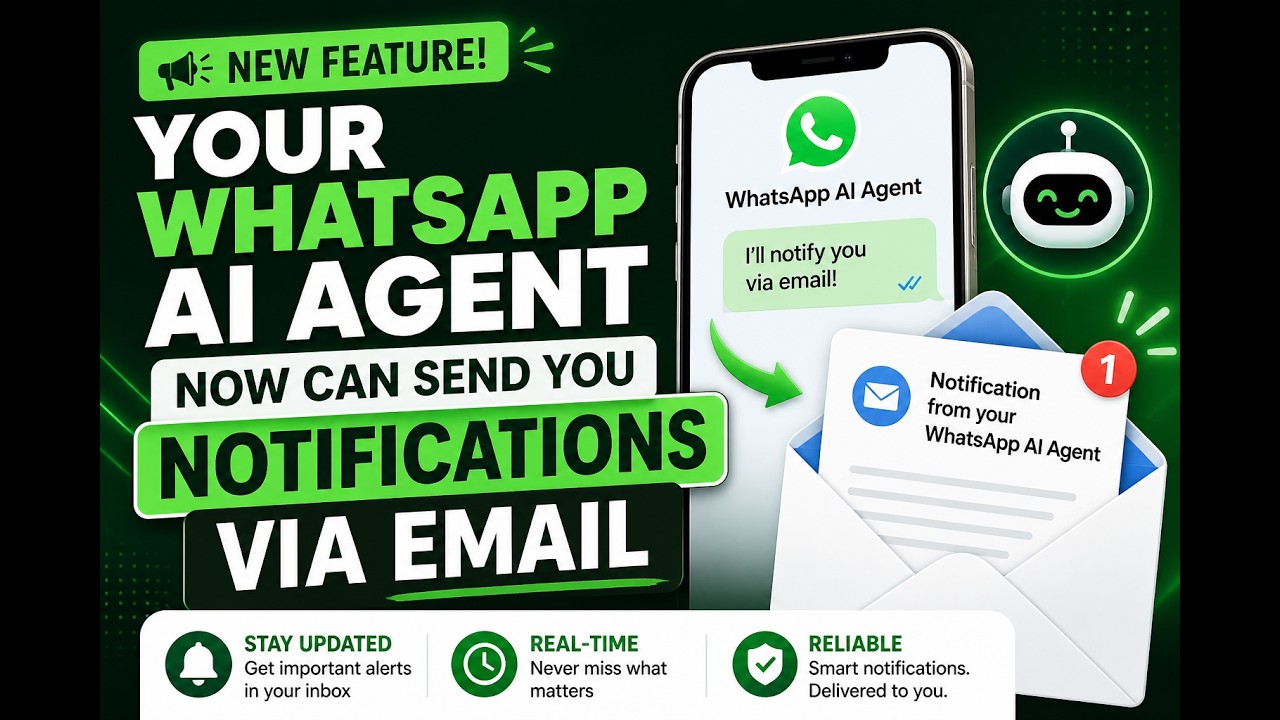 WhatsApp AI Agent Can Now Send Email Notifications وكيل واتساب الذكي دابا كيصيفط إشعارات عبر الإيميل
